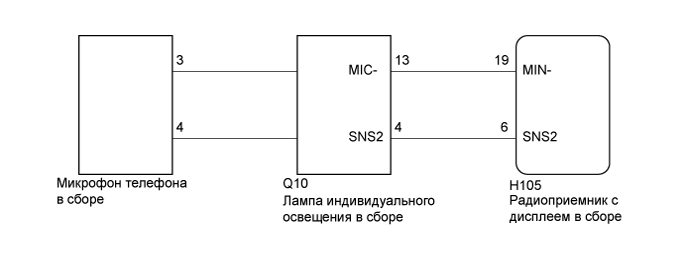 A01INSZE03