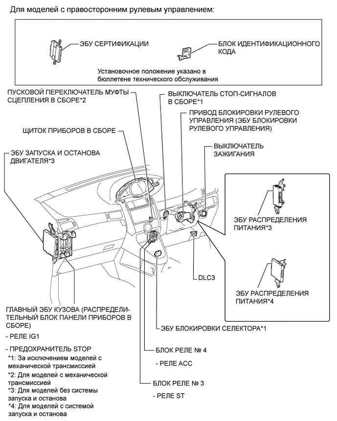 A01INTVE01