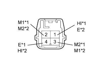 A01INURE01