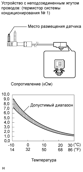 A01INVBE53