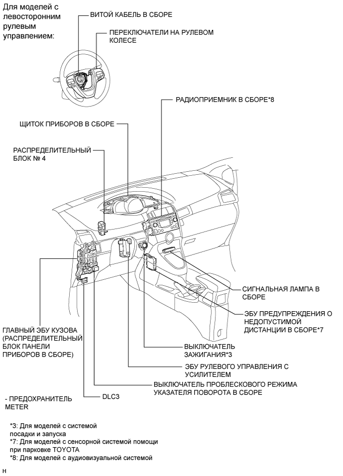 A01INXDE01