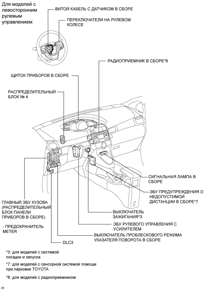 A01INXDE03