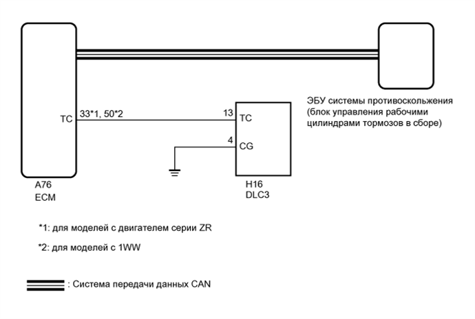 A01INYEE17