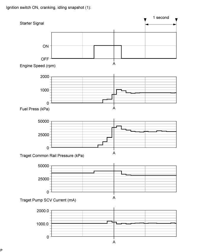 A01INZME01