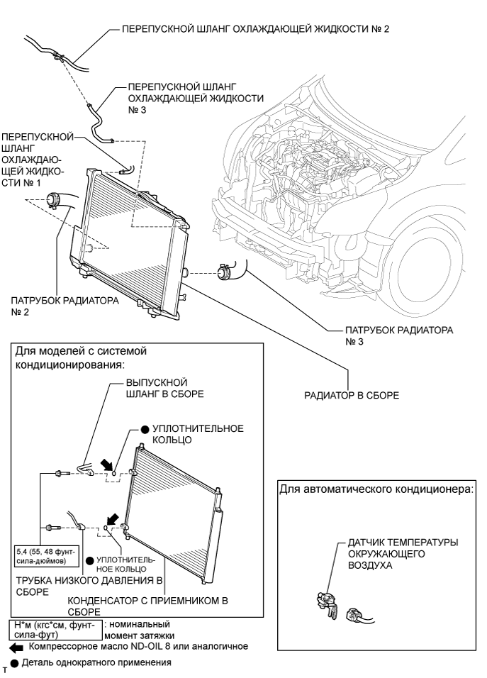 A01INZPE01