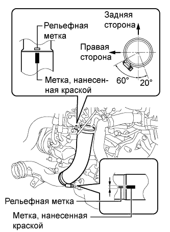 A01IO15E01