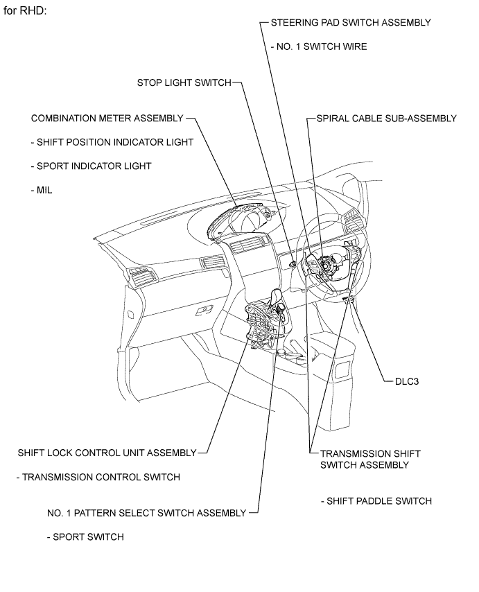 A01IO74E02