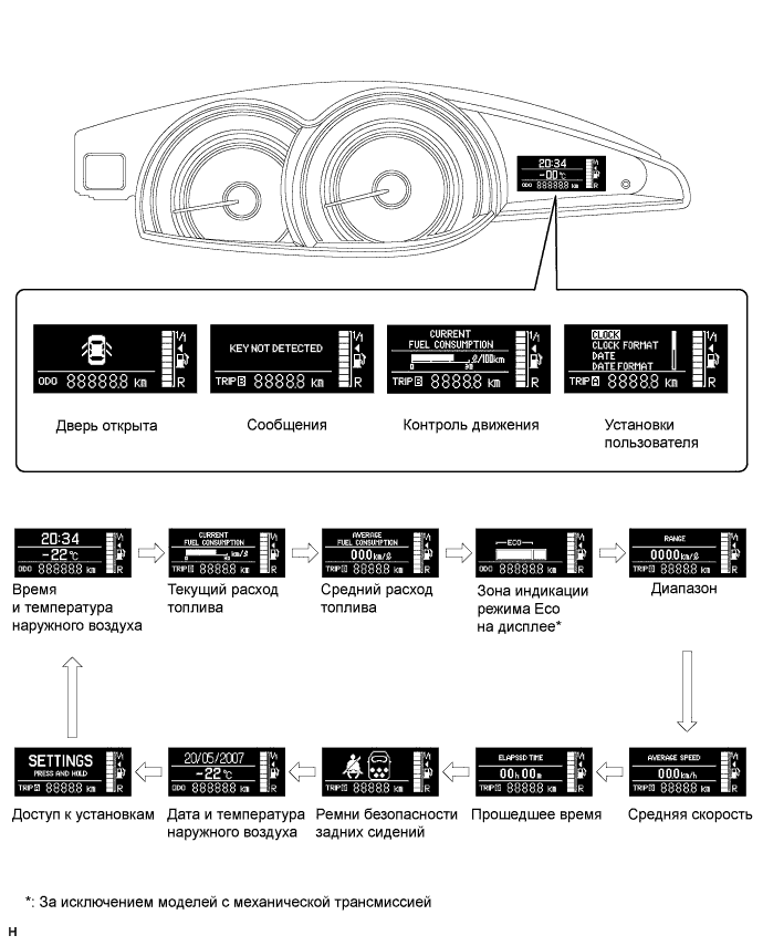 A01IOB4E02