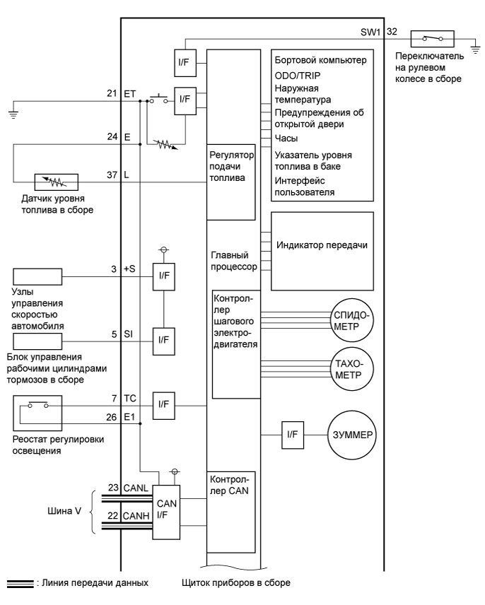 A01IOBUE01