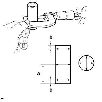 A01IOCAE03