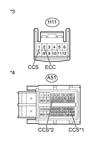 A01IOCGE04