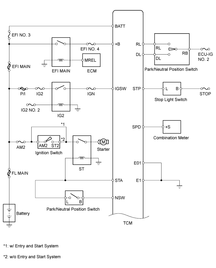 A01IOD4E02