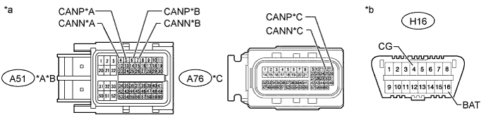 A01IODKE01