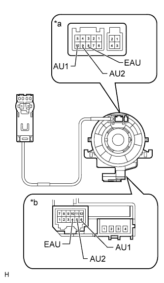 A01IOELE23