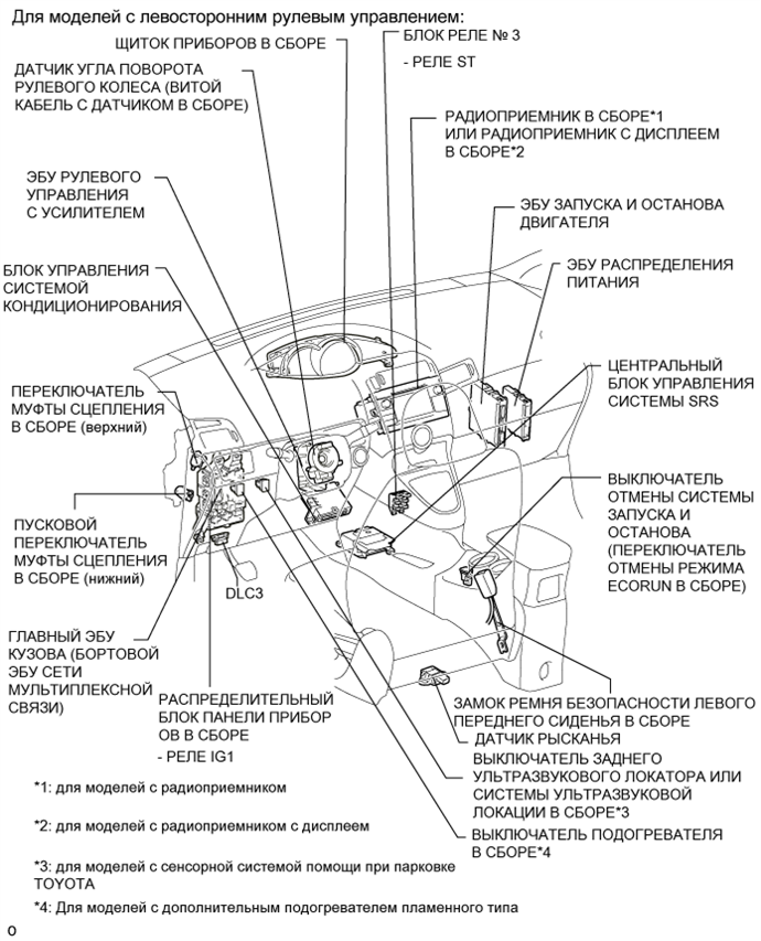 A01IOF7E01