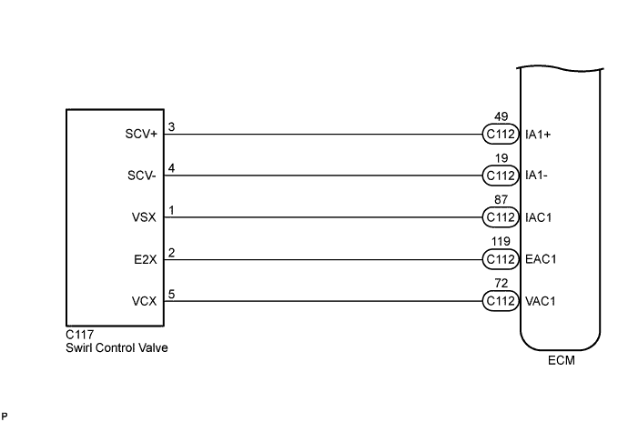 A01IOFDE01