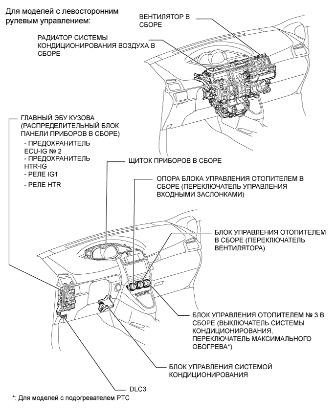 A01IOG3E01