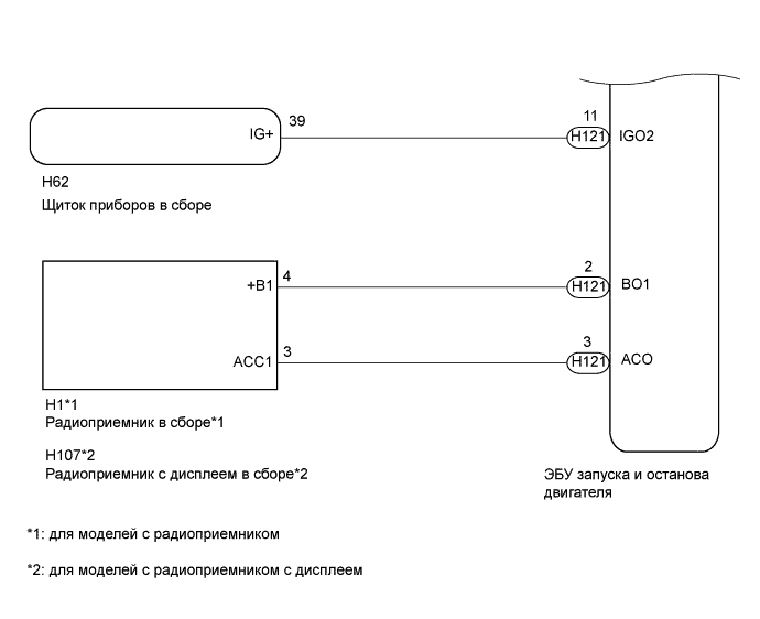 A01IOG5E01