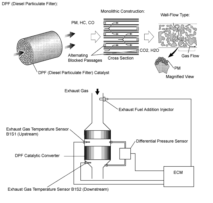 A01IOG8E04