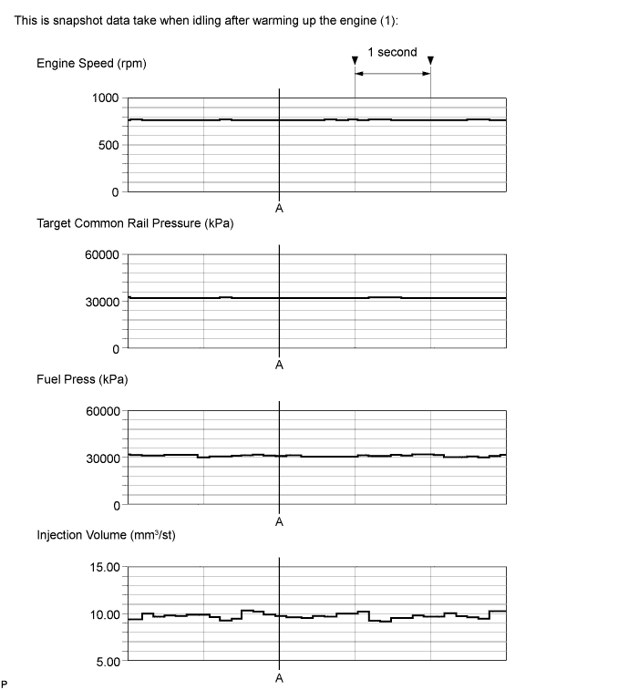 A01IOGEE01