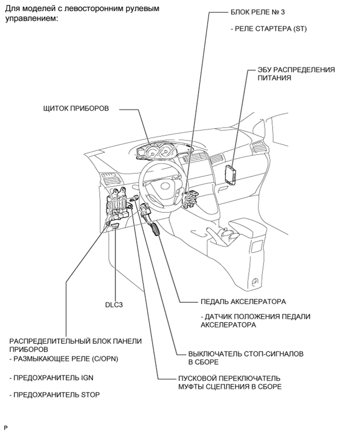 A01IOGGE01