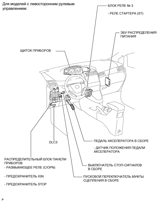 A01IOGGE02