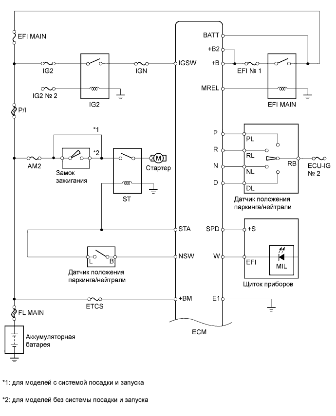 A01IOICE03