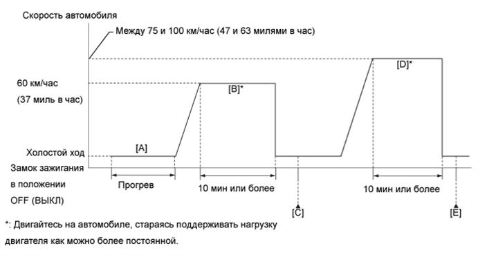 A01IOKVE65