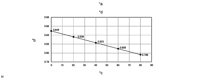 A01IOMIE01