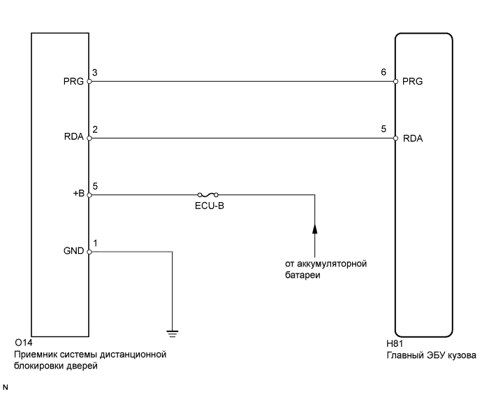 A01IOOTE03