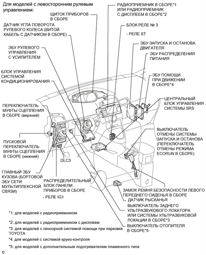 A01IOPBE01