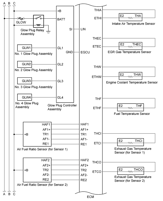 A01IOPDE01