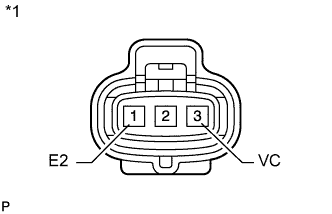 A01IOPFE03