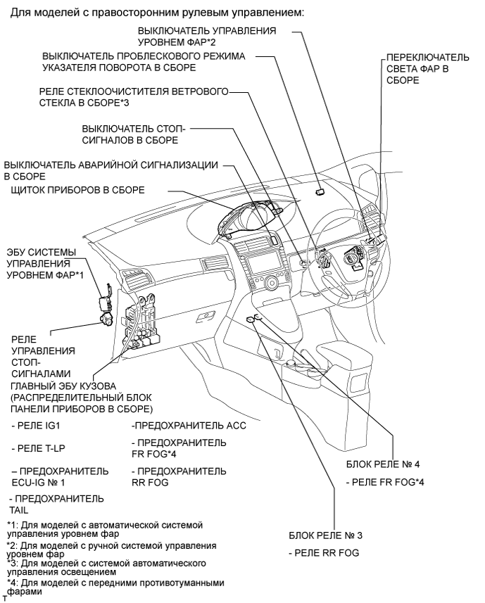 A01IOPXE01