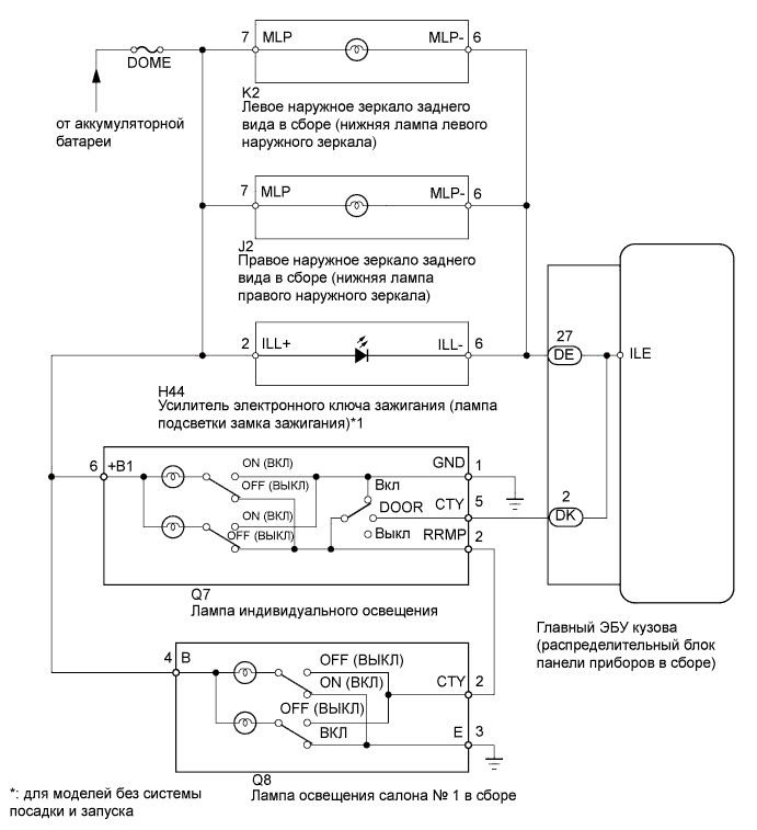 A01IOSVE01