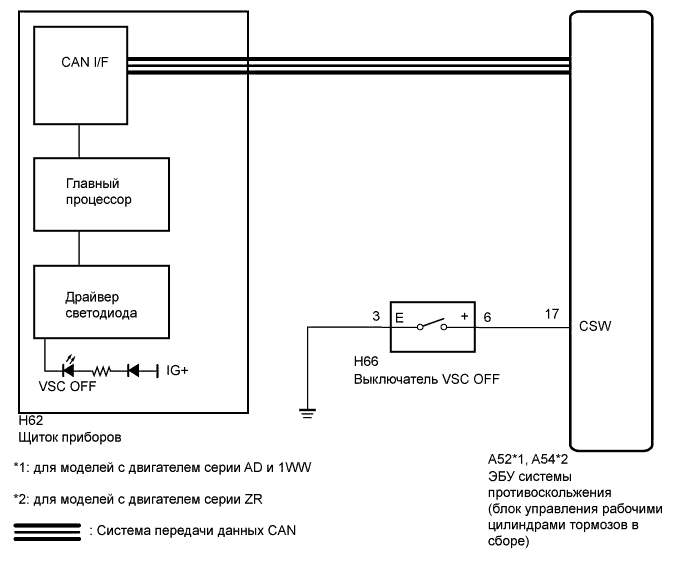 A01IOT6E03