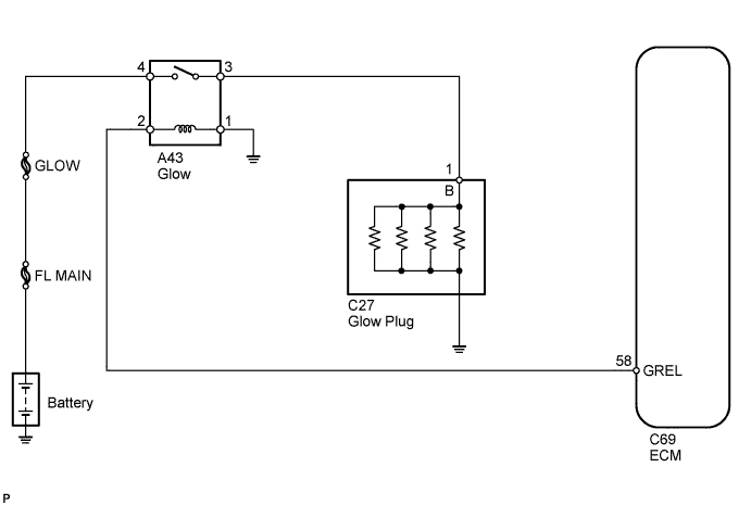 A01IOTRE04