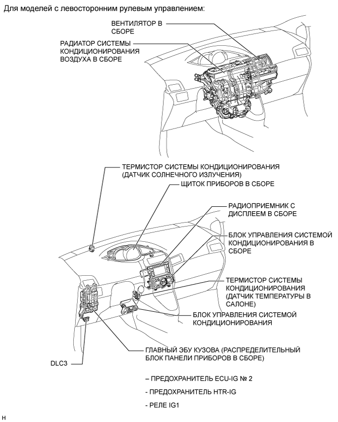 A01IOTTE01