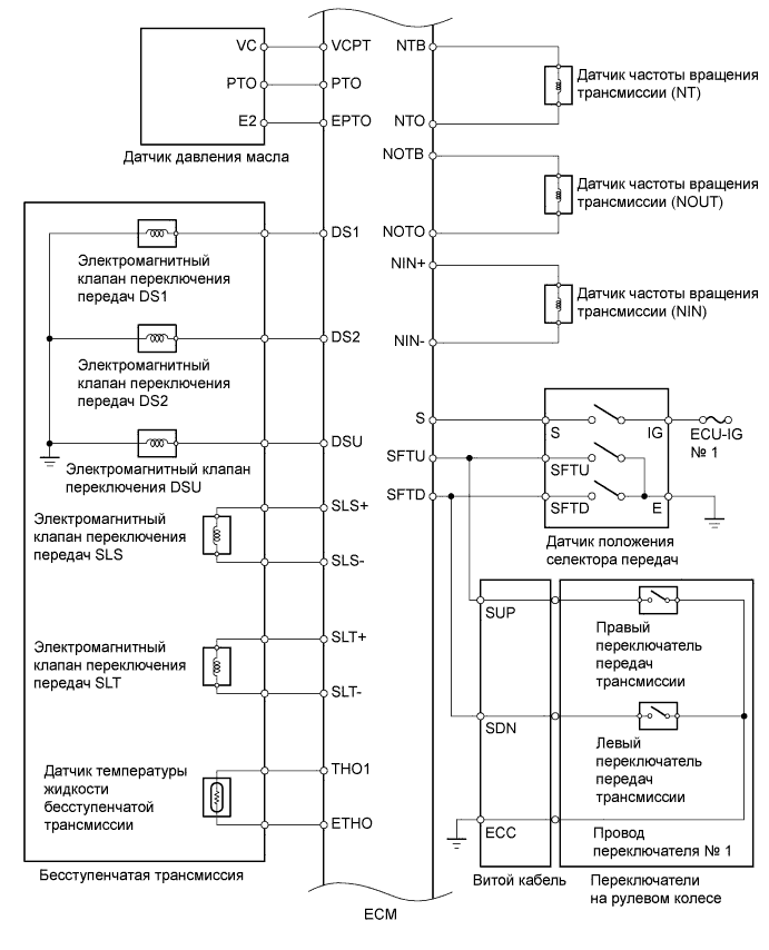 A01IOU4E01