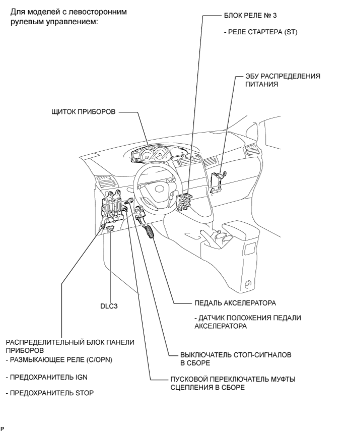 A01IOVBE01