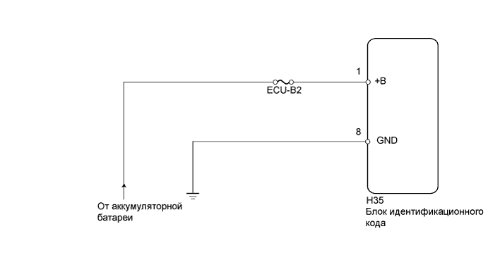 A01IOWIE03