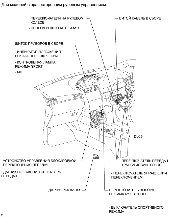 A01IOY8E01