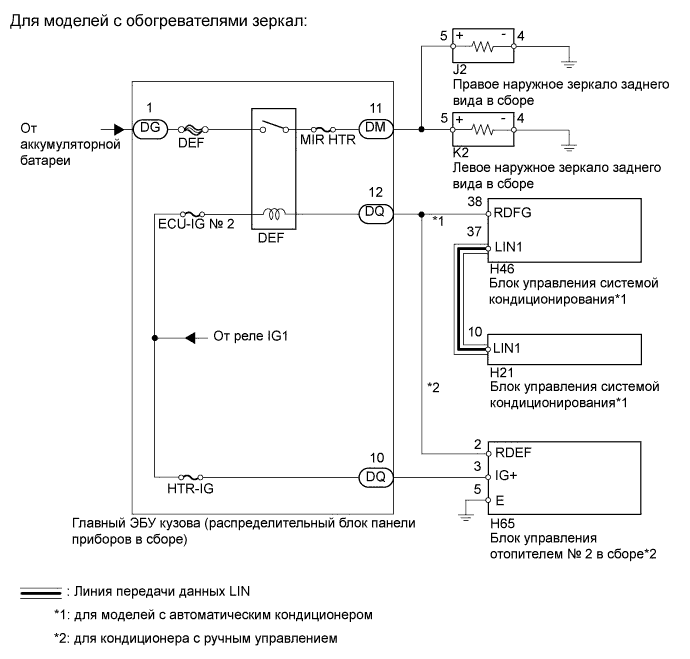 A01IOYFE02