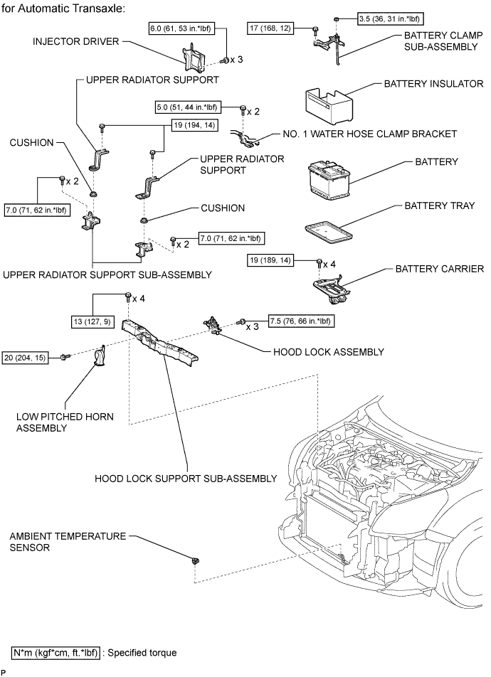 A01IOZIE01