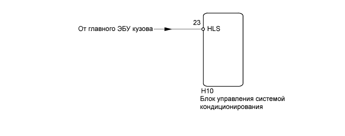 A01IOZQE03