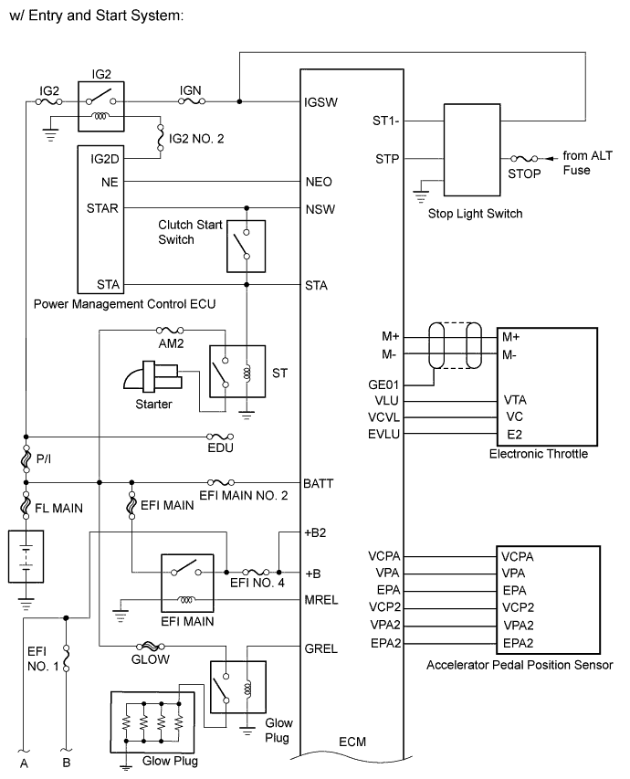 A01IP0UE03