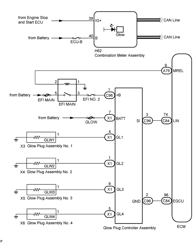 A01IP3XE01