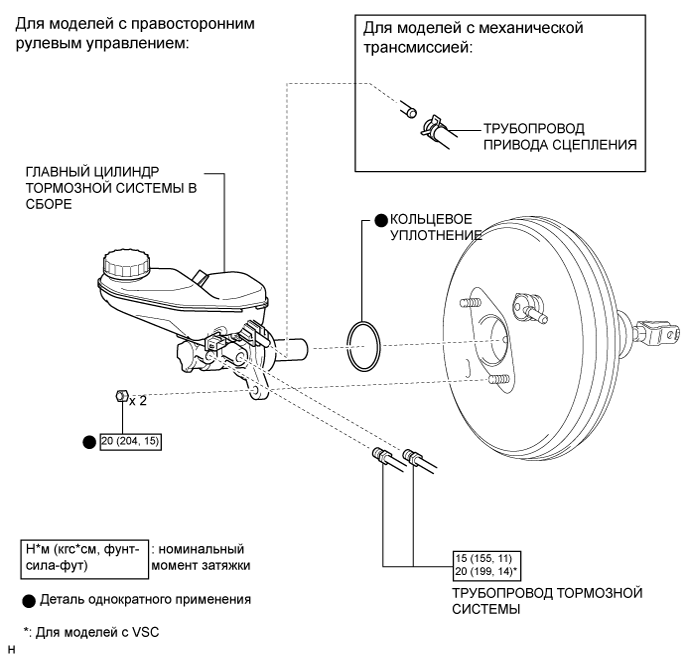 A01IP4OE03