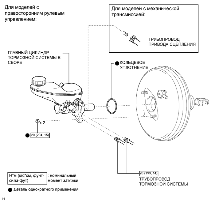 A01IP4OE05