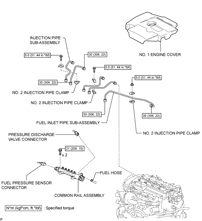 A01IP5IE01